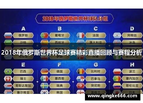 2018年俄罗斯世界杯足球赛精彩直播回顾与赛程分析