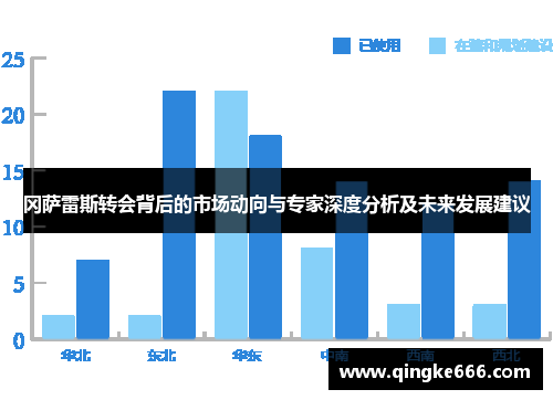 冈萨雷斯转会背后的市场动向与专家深度分析及未来发展建议