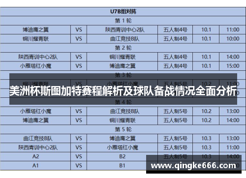 美洲杯斯图加特赛程解析及球队备战情况全面分析