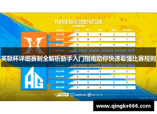 英联杯详细赛制全解析新手入门指南助你快速看懂比赛规则 英联杯详细赛制全解析新手入门指南助你快速看懂比赛规则