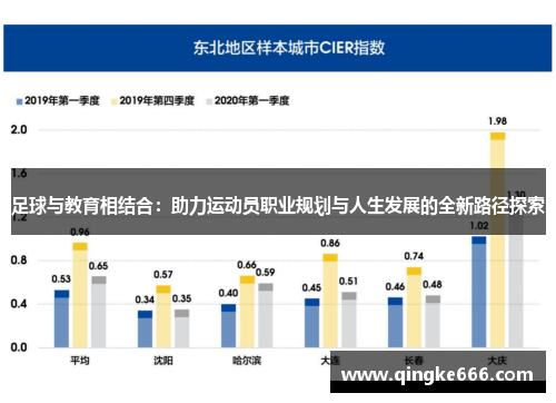 足球与教育相结合：助力运动员职业规划与人生发展的全新路径探索